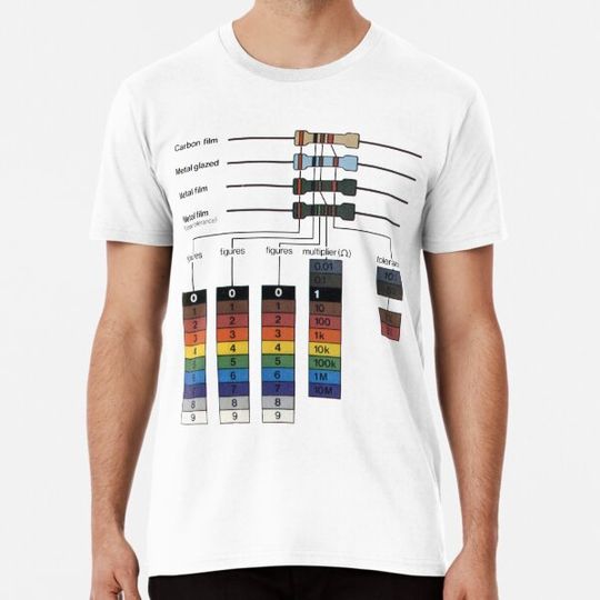 Discover Resistance Is Futile
