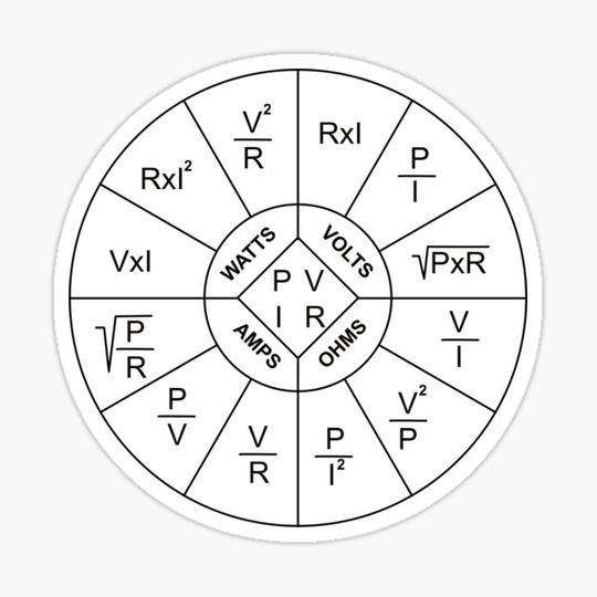 Discover Ohm's Law Chart