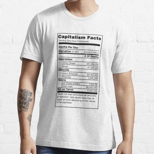 Discover Capitalism Facts