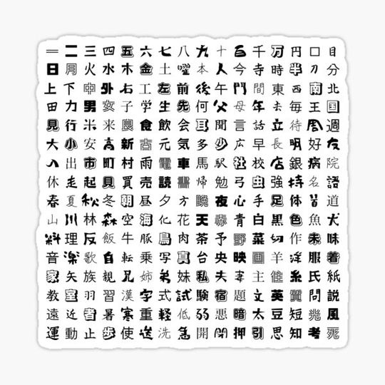 Discover Kanji Chart Styles -White-