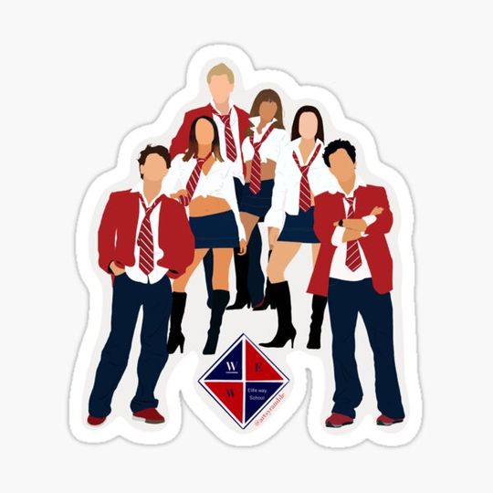 Discover RBD