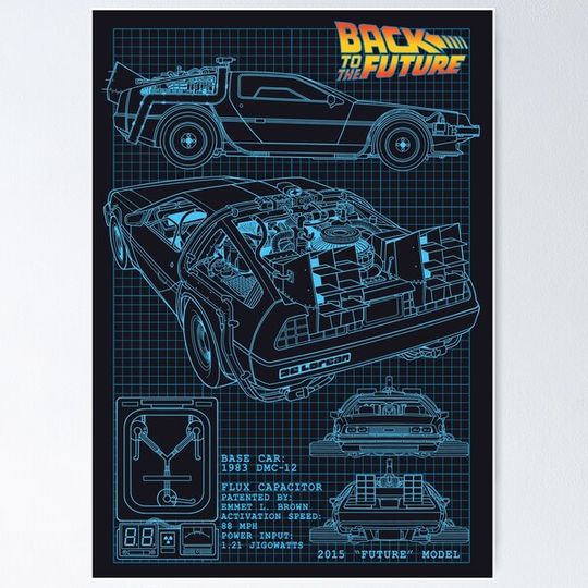 Discover Back to the Future Delorean Blueprint