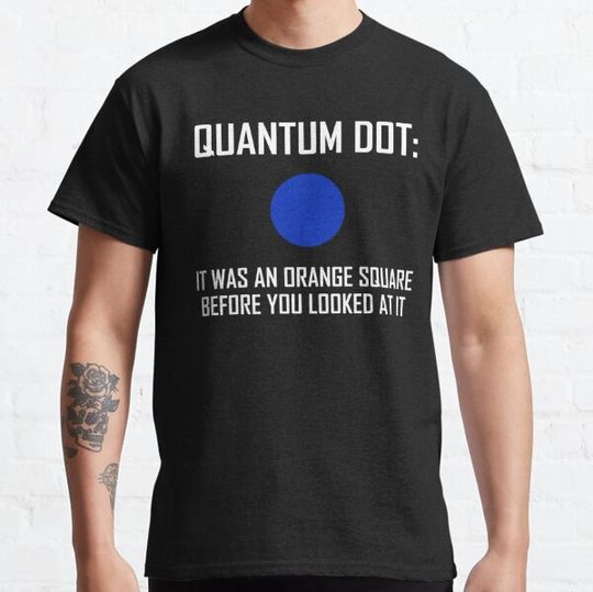 Discover Quantum Dot: It Was An Orange Square Before You Looked at It