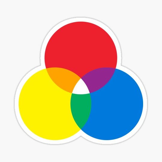 Discover Color Wheel