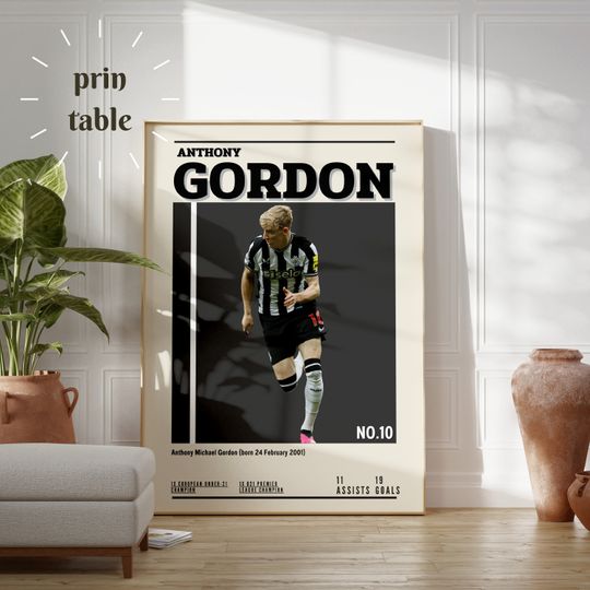 Discover Anthony Gordon Player Art Poster