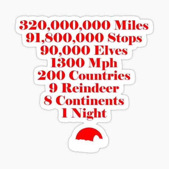 Discover 320,000,000 miles