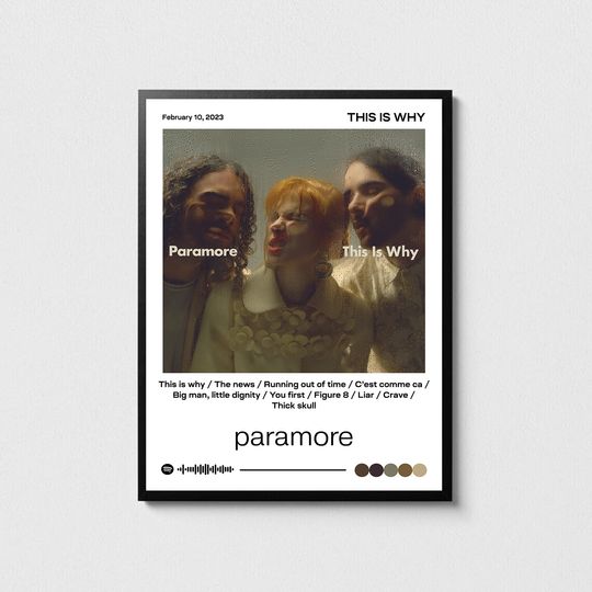 Discover Paramore, This Is Why , Album Poster, Digital Print, Pop Punk Wall Art.