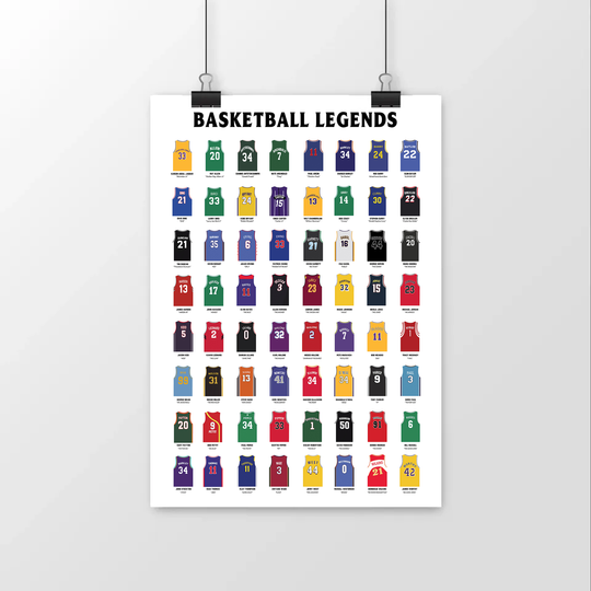 Discover Basketball Legends poster - Perfect gift for basketball fan
