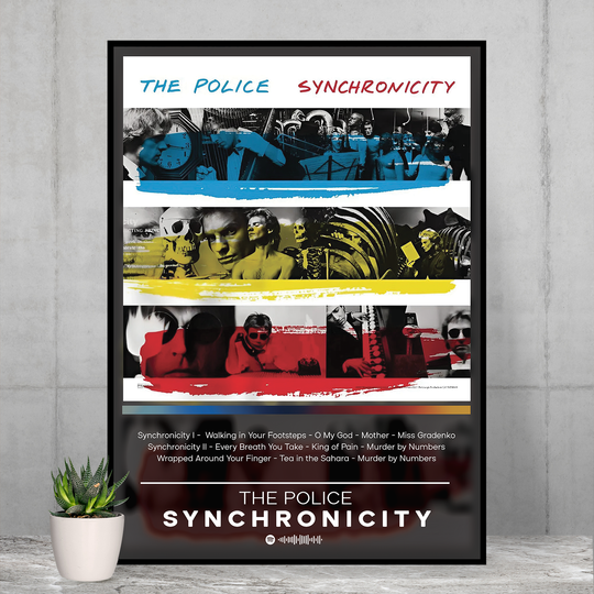 Discover The Police Synchronicity Album Poster