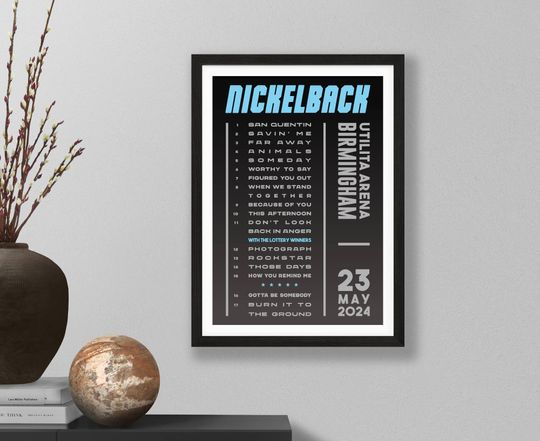 Discover Nickelback 2024 UK Setlist Poster Print - Concert Tour Live Band Poster Print
