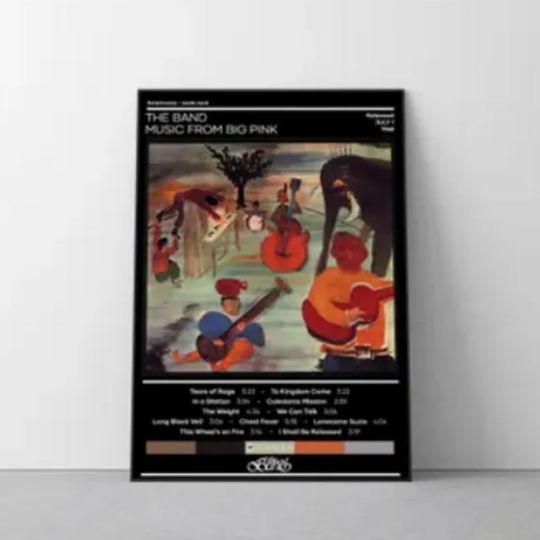 Discover The Band Poster: Music from Big Pink