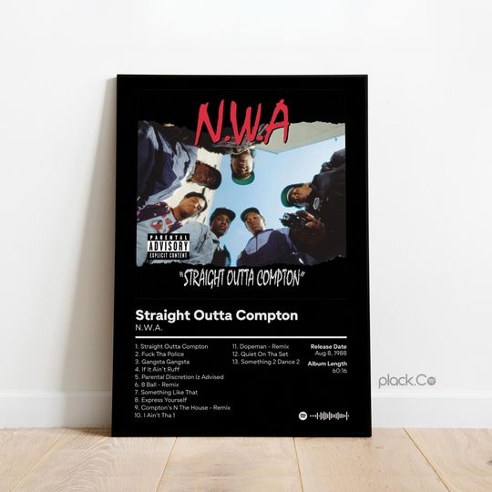 Discover NWA Straight Outta Compton Poster