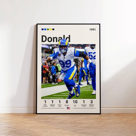 Discover Aaron Donald Poster