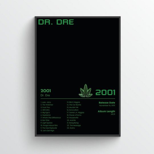 Discover 2001 - Dr. Dre - Album Poster