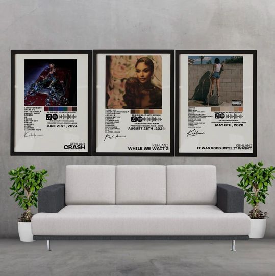 Discover Kehlani Album Cover Posters