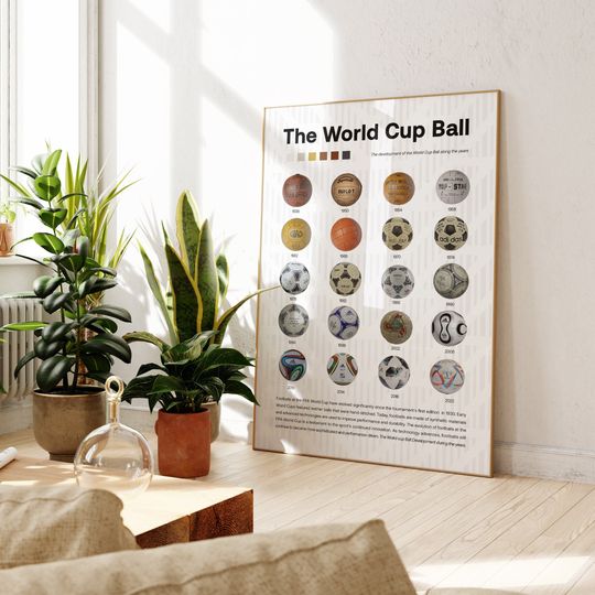 Discover World Cup Ball Poster, Soccer Wall Art, Evolution of the Soccer Ball, Soccer Gift, Football Poster