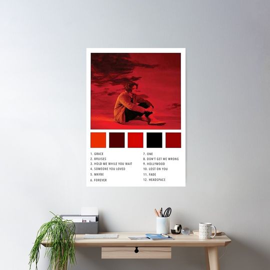 Discover Loved Poster