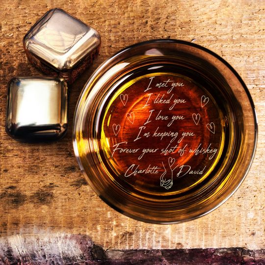 Discover Custom Anniversary Gifts for Husband - I Met You I Liked You I Loved You Gifts