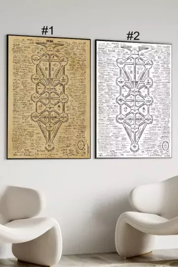 Discover The Cult Of Baal Map Poster