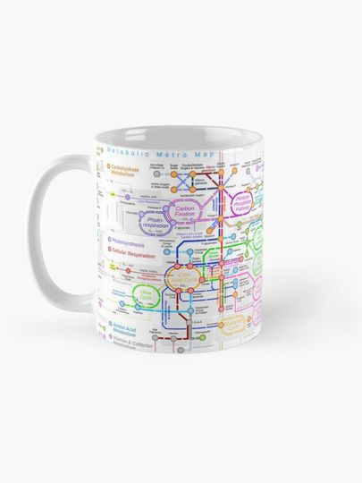 Discover Metabolic pathway Coffee Mug, Metabolic pathway Mug, Metabolic pathway Mugs