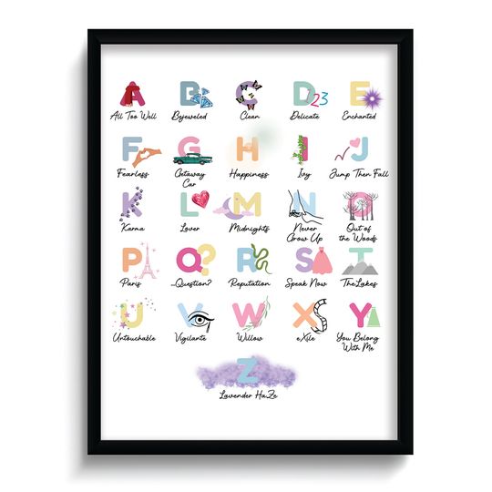 Discover Swift Inspired Alphabet Poster, Nursery Baby Shower Gift