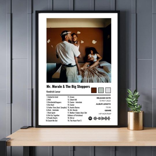 Discover Mr. Morale & The Big Steppers Kendrick Lamar Album Poster