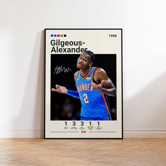 Discover Shai Gilgeous-Alexander Poster, City Thunder Poster