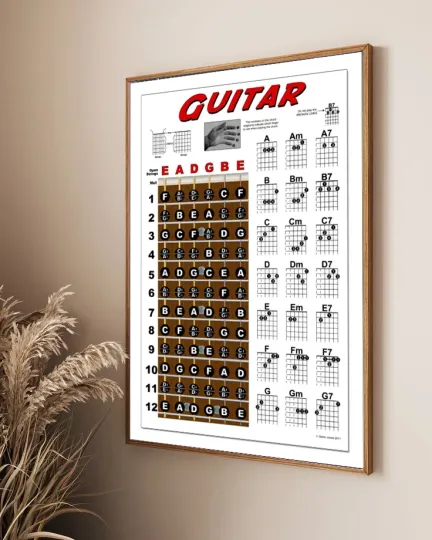 Discover LAMINATED Guitar Fretboard Chord Chart Instructional Poster Beginner Chords