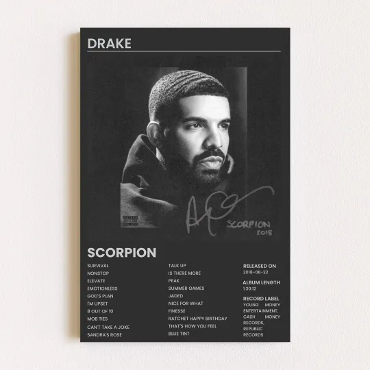 Discover Drake - Scorpion  Album Cover Autographed Art Poster, Wall Decor