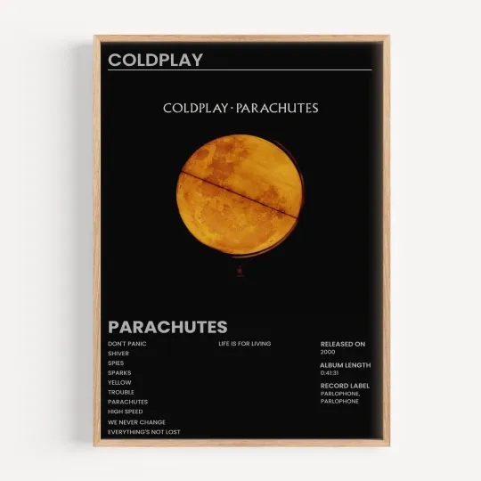 Discover ColdPlay Parachutes Album Cover Art Poster