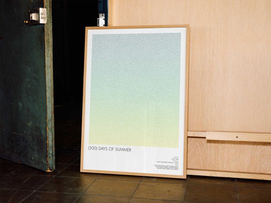 Discover 500 Days of Summer Script Poster, Full Movie Screenplay Wall Art
