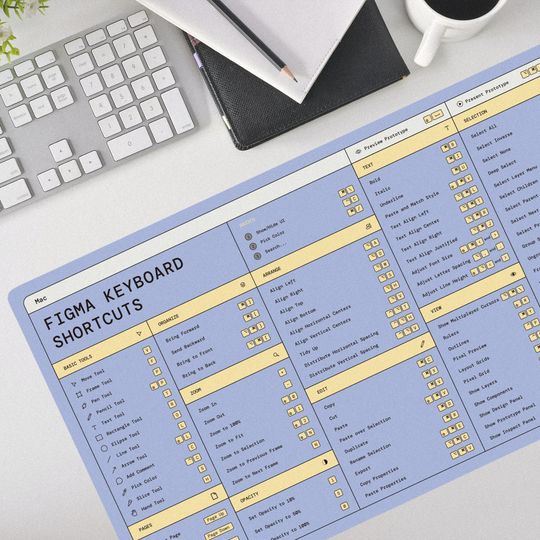 Discover Designer Mousepad Figma Shortcuts Cheat Sheet Mouse Pad for UX Designer Desk Mat Figma MacOS Large Desk Pad Gift for Designers Big Mousepad