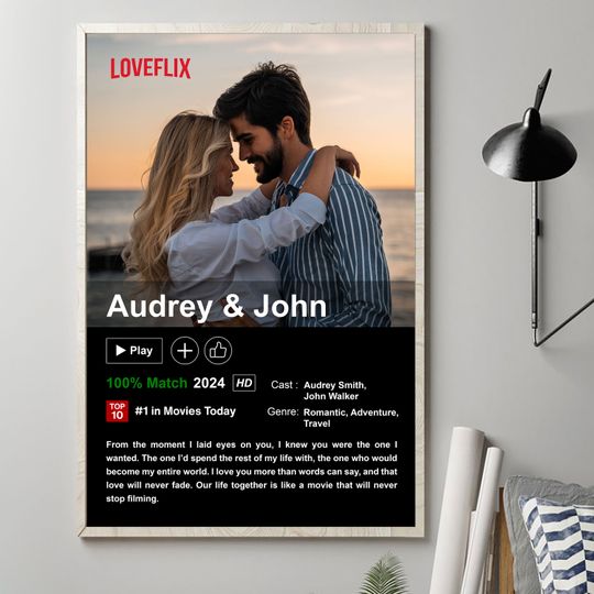 Discover Custom Couples Loveflix Movie Poster - Personalized Photo Poster