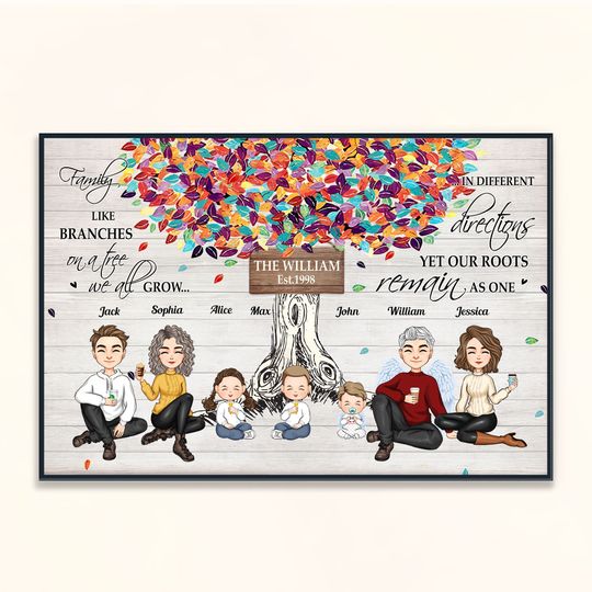 Discover Family Like Branches On A Tree - Personalized Poster