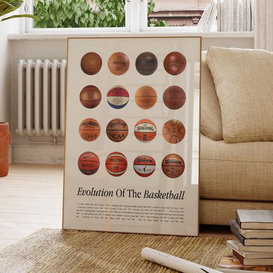 Discover Evolution of the Basketball Poster, Basketball Wall Art, Basketball Gift, Game Room Decor, Basketball Team, Man Cave, Boys bedroom