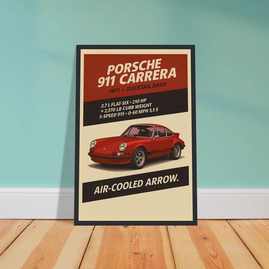 Discover Porsche 911 Carrera Poster  Red Retro Wall Art  Classic Sports Car Print  Gift for Car Lovers  Man Cave or Garage Decor