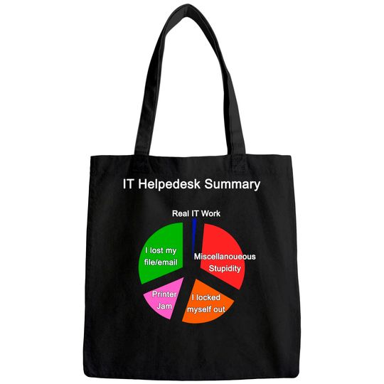 Discover Funny IT Helpdesk Tech Support Work Summary Tote Bag