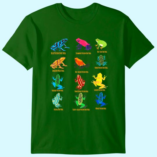 Discover dart Frogs identification chart for Frog Lovers T-Shirt