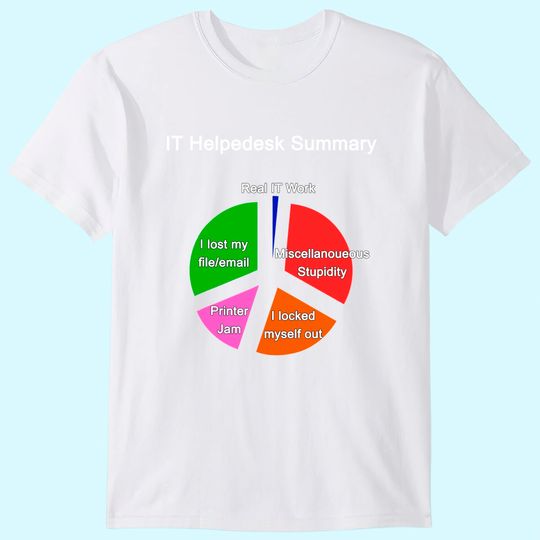 Discover Funny IT Helpdesk Tech Support Work Summary T-shirt