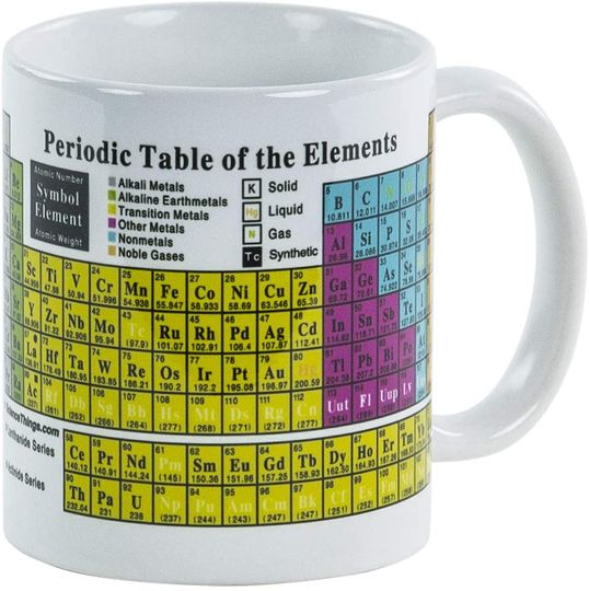 Discover Periodic Table Of The Elements Coffee & Tea Mug