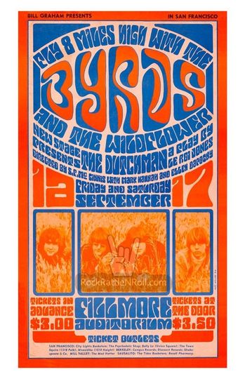 Discover BYRDS 1966 Concert Poster