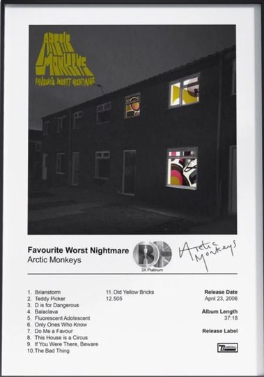 Discover Arctic Monkeys  -  Favourite Worst Nightmare Album Cover Poster
