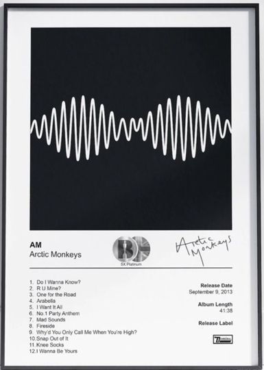 Discover Arctic Monkeys - AM Album Poster