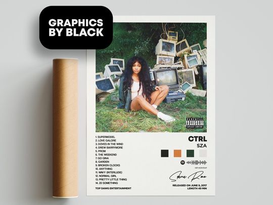 Discover SZA - Ctrl - Digital Album Art Poster Download - Custom Poster