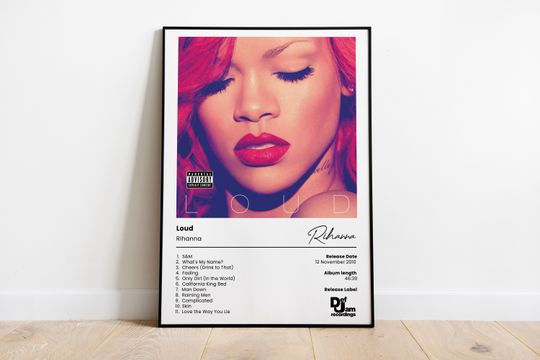 Discover Rihanna Poster | Loud Album Cover Poster