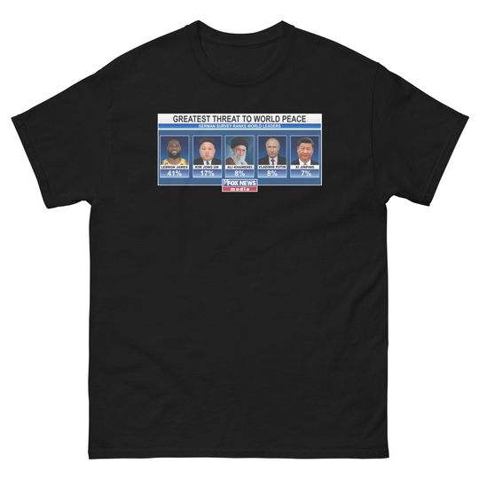 Discover LeBron James Greatest Threat T-Shirt, Funny King James Tee