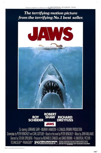Discover Jaws Classic Iconic Movie Poster