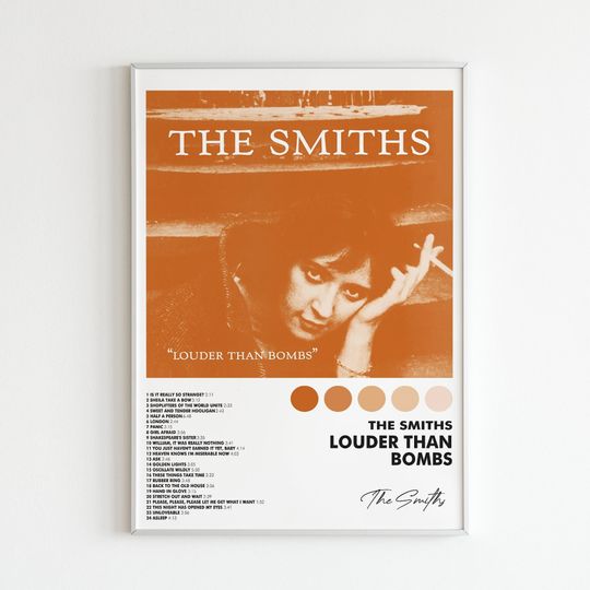 Discover The Smiths "Louder Than Bombs" Album Poster