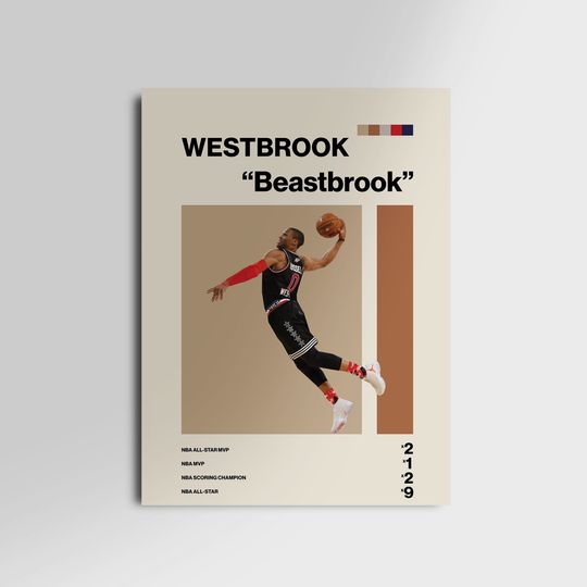 Discover Russell Westbrook Poster
