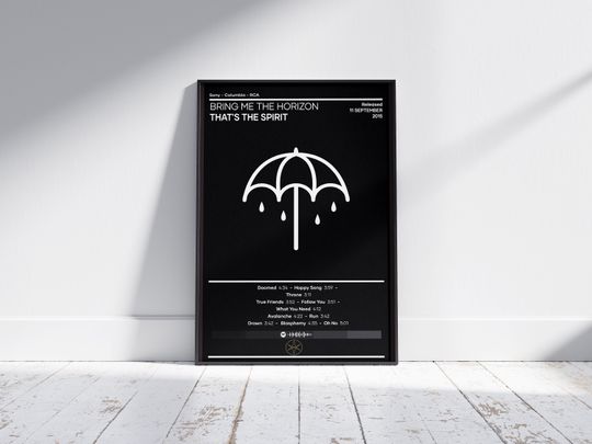 Discover Bring Me the Horizon Poster That's The Spirit Poster